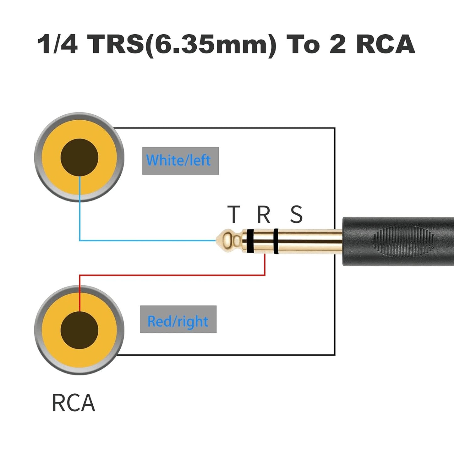 Premium Gold-Plated 6.35mm TRS to Dual RCA Audio Y Splitter Cable - 1.5M Length