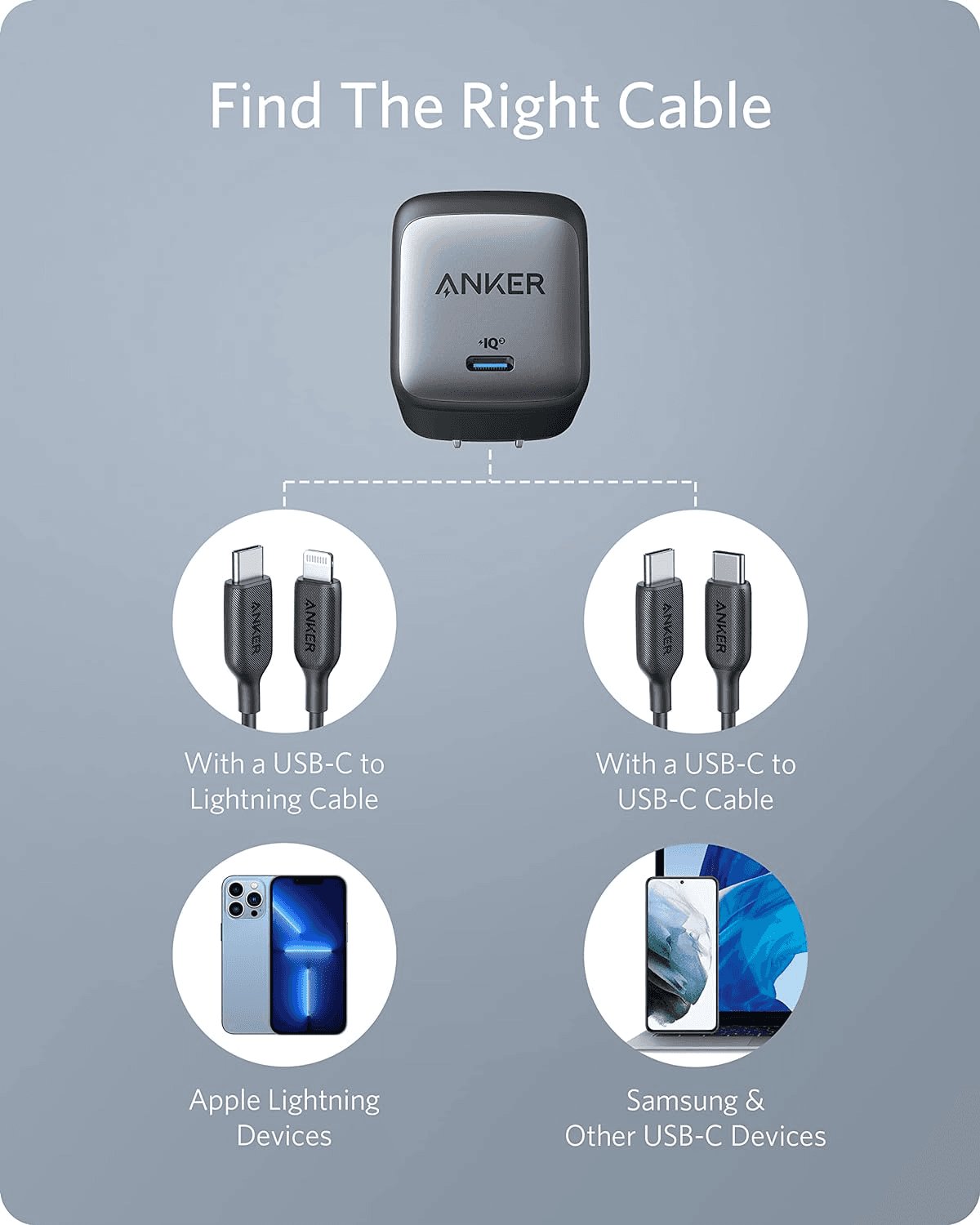 Anker Nano USB C Charger,65W Gan II PPS Fast Compact Foldable Charger for Macbook Pro, Galaxy, Dell, Iphone 17/16, Ipad Pro, and More | Fast Compact Foldable Charger for Macbook Pro Ipad Pro, and More