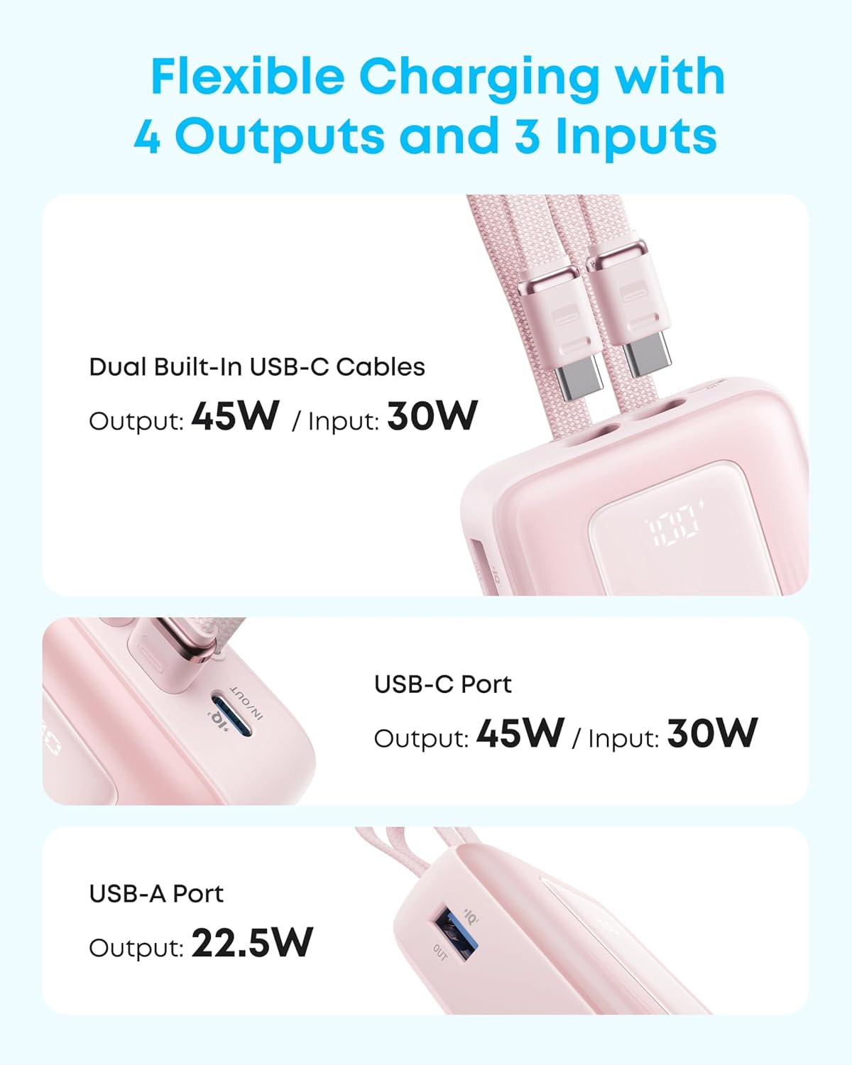 Anker Zolo Power Bank (2025 Upgraded Version), 45W Max Fast Charging, 20,000Mah Battery Pack, Dual Built-In USB-C Cables, USB-C&A Port, for Iphone 17/16 Series, Galaxy, Macbook, and More
