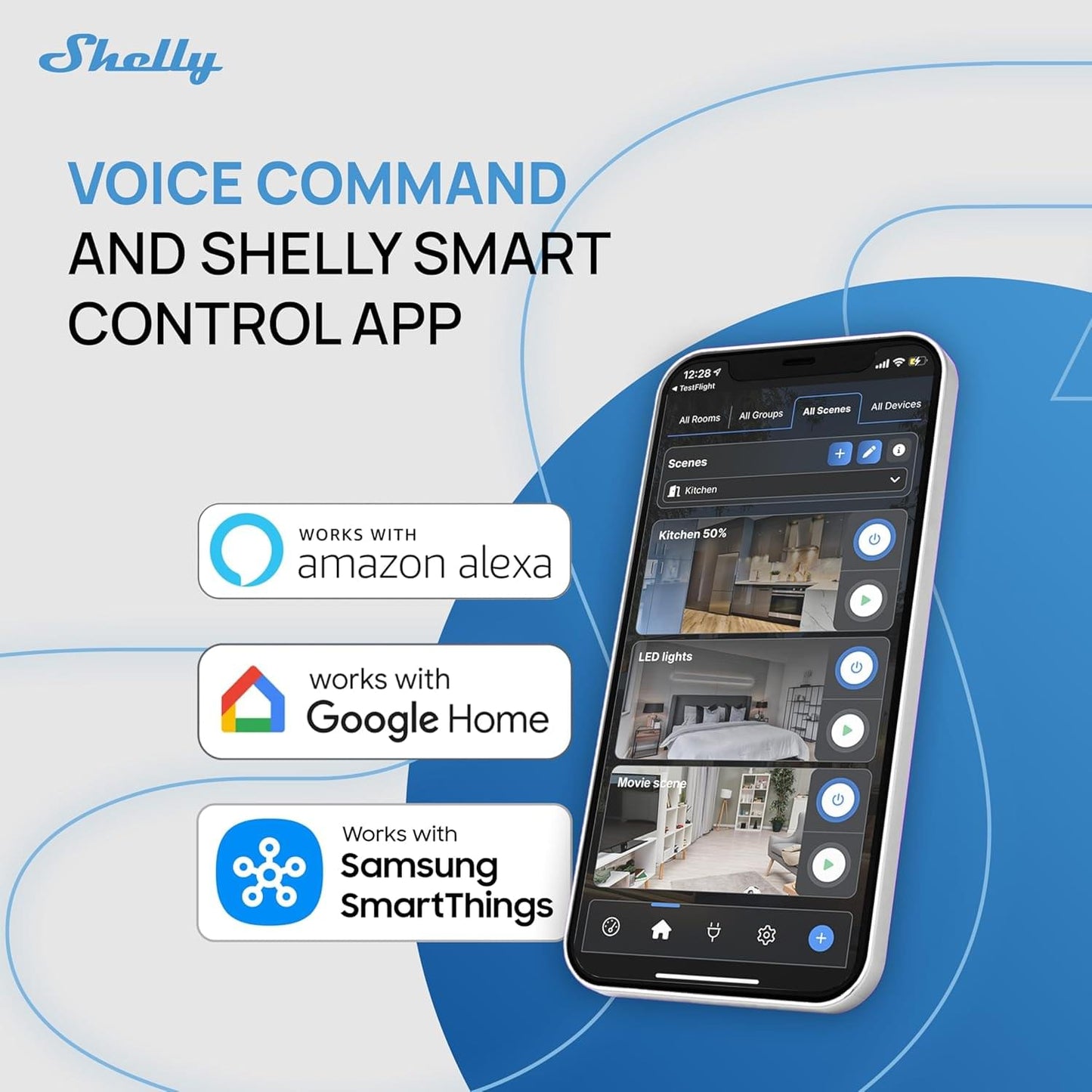Pro RGBWW PM | Wi-Fi & LAN Smart Remote Control for RGBW Led Strips with Power Metering | Home Automation | No Hub | Compatible with Alexa & Google Home | Ios Android App | Dimming Control