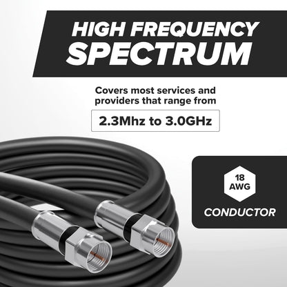 CIMPLE CO 20FT RG6 Coaxial Cable - Dual Shielded Indoor/Outdoor Coax Cable for TVs, Antennas, Internet & Audio/Video - Black