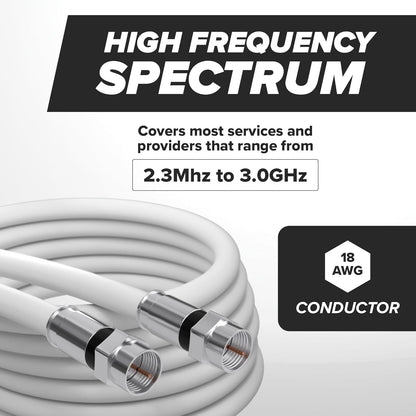 CIMPLE CO 3FT RG6 Coaxial Cable - Dual Shielded Indoor/Outdoor Coax Cable for TVs, Antennas, Internet, and Audio/Video - White