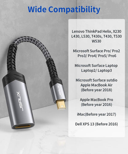 Mini Displayport to HDMI Adapter, Mini DP to HDMI Adapter Nylon Braided Aluminum Shell Compatible with Macbook Air/Pro, Microsoft Surface Pro/Dock, Monitor, Projector and More-Gray