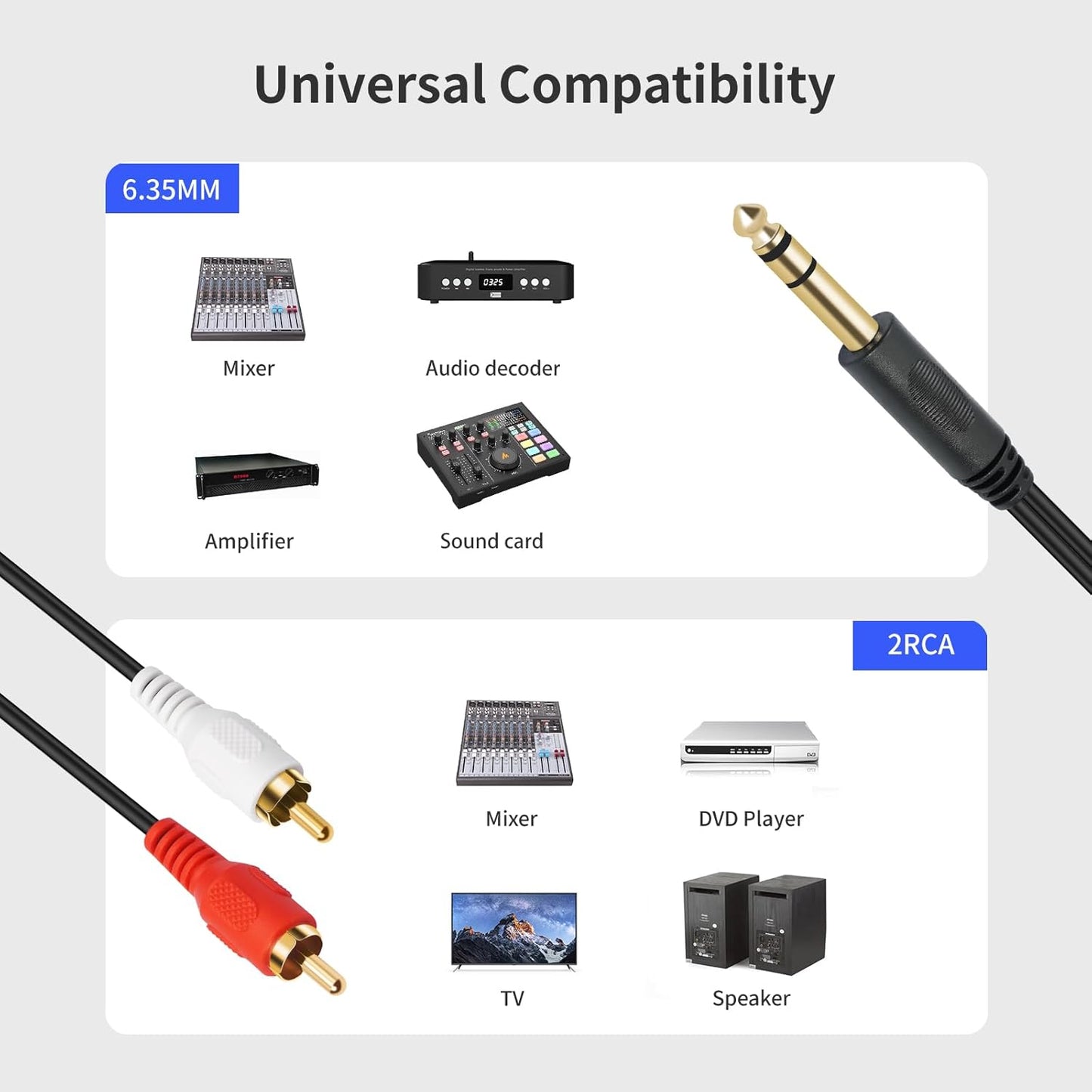 Premium Gold-Plated 6.35mm TRS to Dual RCA Audio Y Splitter Cable - 1.5M Length