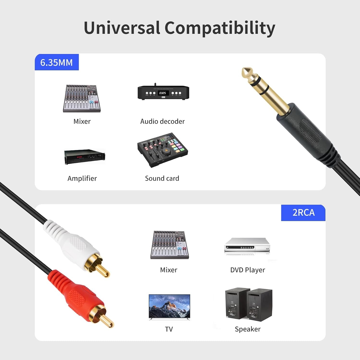 Premium Gold-Plated 6.35mm TRS to Dual RCA Audio Y Splitter Cable - 1.5M Length