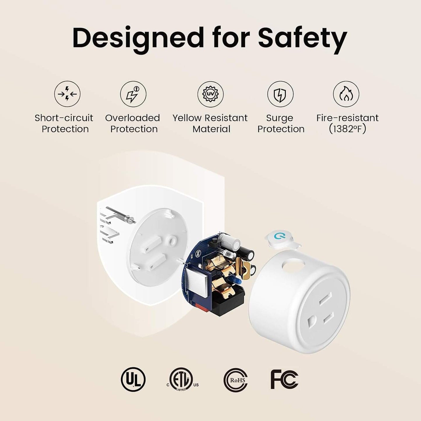 Plug Mini, Wifi Smart Outlet Plug Works with Alexa and Google Home, Timer Outlet with APP Control, 2.4Ghz Network Only, No Hub Required, ETL FCC Listed (4 Pack), White