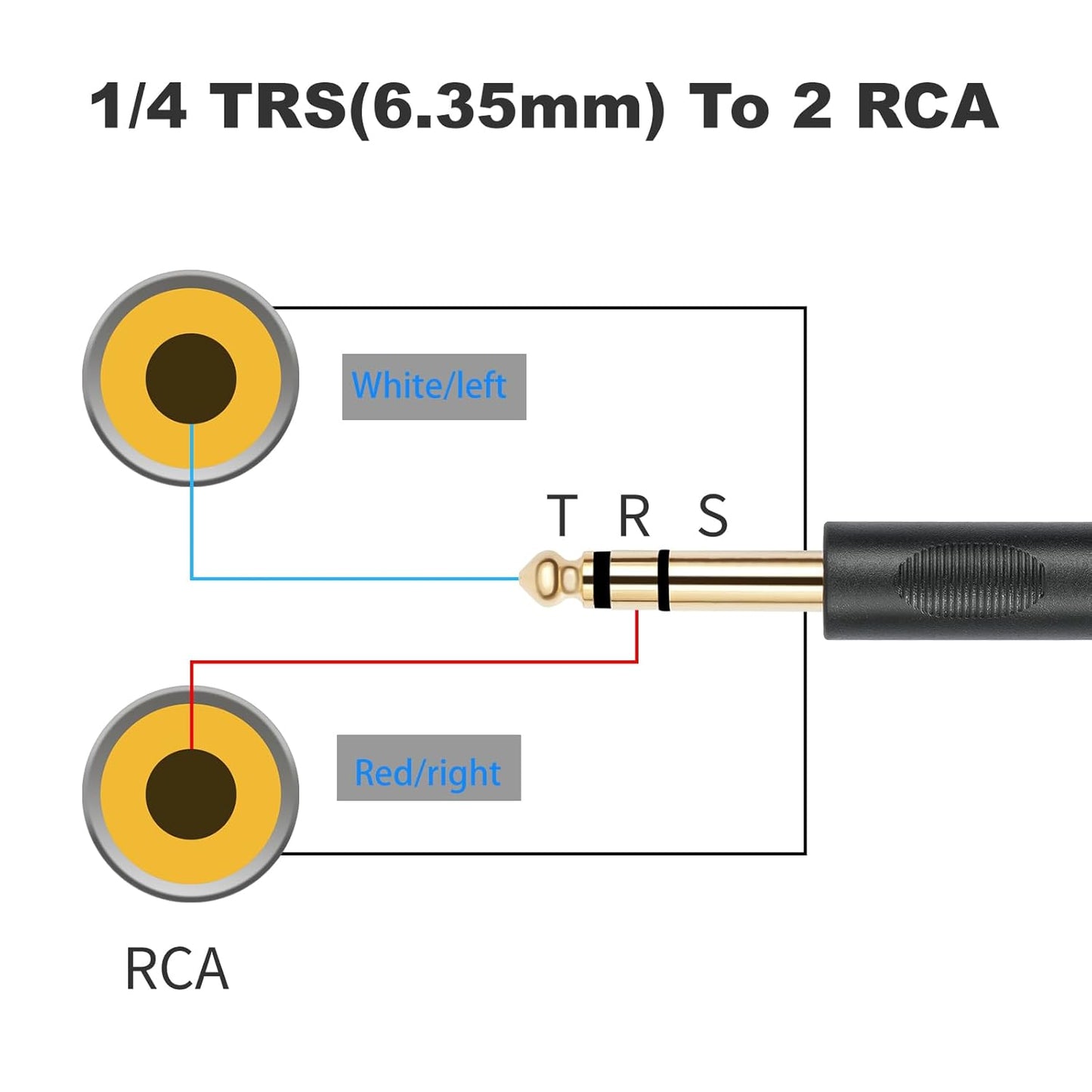 Premium Gold-Plated 6.35mm TRS to Dual RCA Audio Y Splitter Cable - 1.5M Length