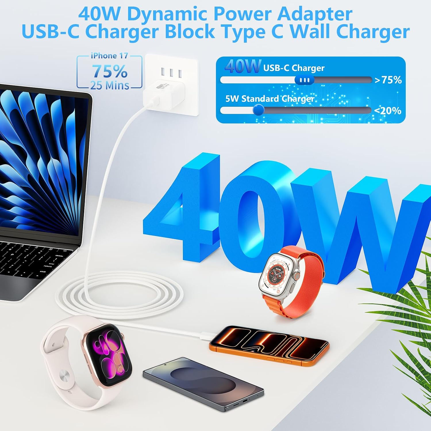 Fast Charging iPhone 17 Charger -  2Pack 40W USB-C Wall Adapter with 6FT Type-C Cable, Apple MFi Certified for iPhone 17/17 Pro/17 Pro Max/16 Pro/15/iPad