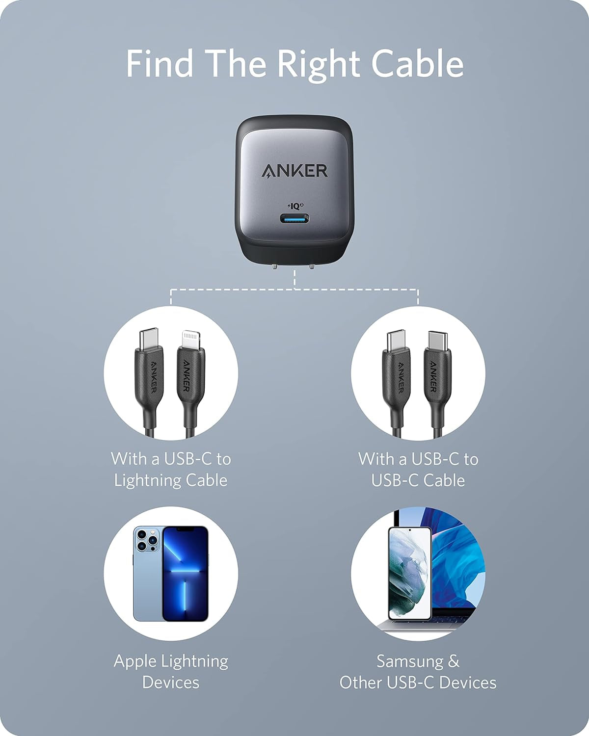 Anker Nano USB C Charger,65W Gan II PPS Fast Compact Foldable Charger for Macbook Pro, Galaxy, Dell, Iphone 17/16, Ipad Pro, and More | Fast Compact Foldable Charger for Macbook Pro Ipad Pro, and More
