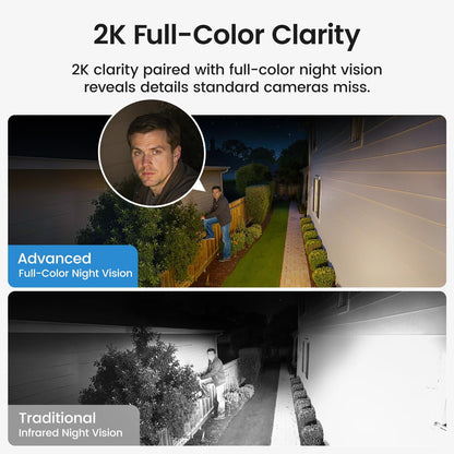Security Cameras Outdoor Wireless, 4 Cam-Kit, No Subscription Required, Solar-Powered, Home Security Cameras System with 360° Pan & Tilt, Auto Tracking, 2K Color Night Vision, Easy Setup