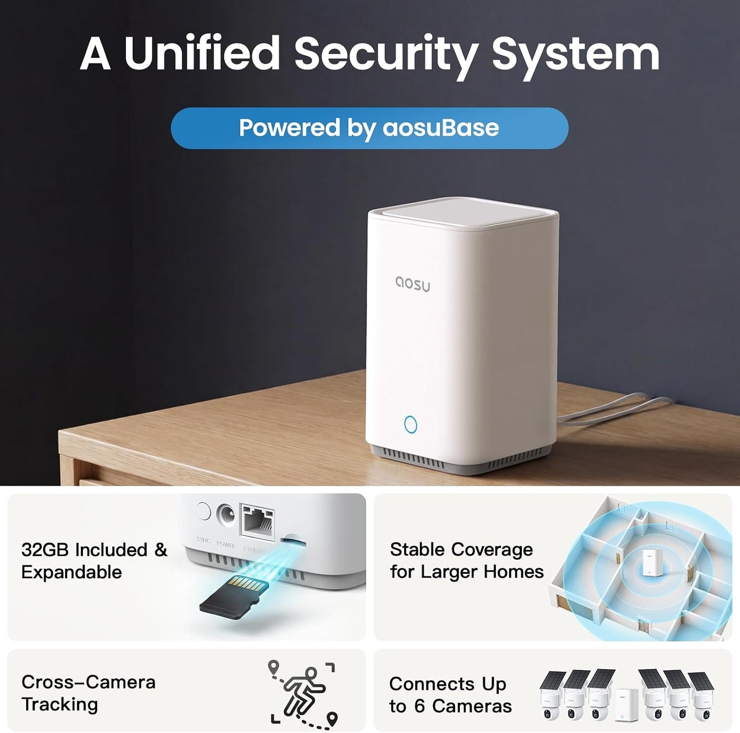 Solarcam D1 Max 4-Cam Kit, 4K Solar Security Cameras Wireless Outdoor, 360° PTZ Auto Tracking & Vehicle Detection, Color Night Vision, No Subscription Required, 1TB Expandable Storage