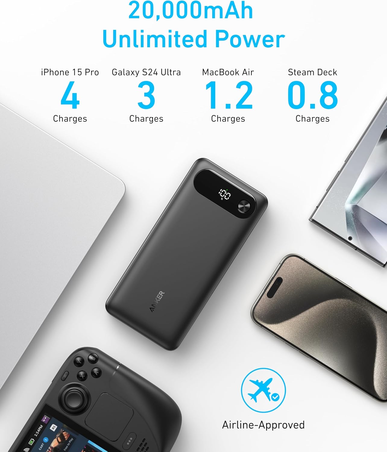 Anker Power Bank, 20,000Mah Travel Essential Portable Charger with Built-In USB-C Cable, 3-Port 87W Max Fast Charging Battery Pack, for Macbook, Iphone 16/15 Series, Samsung, Switch, and More