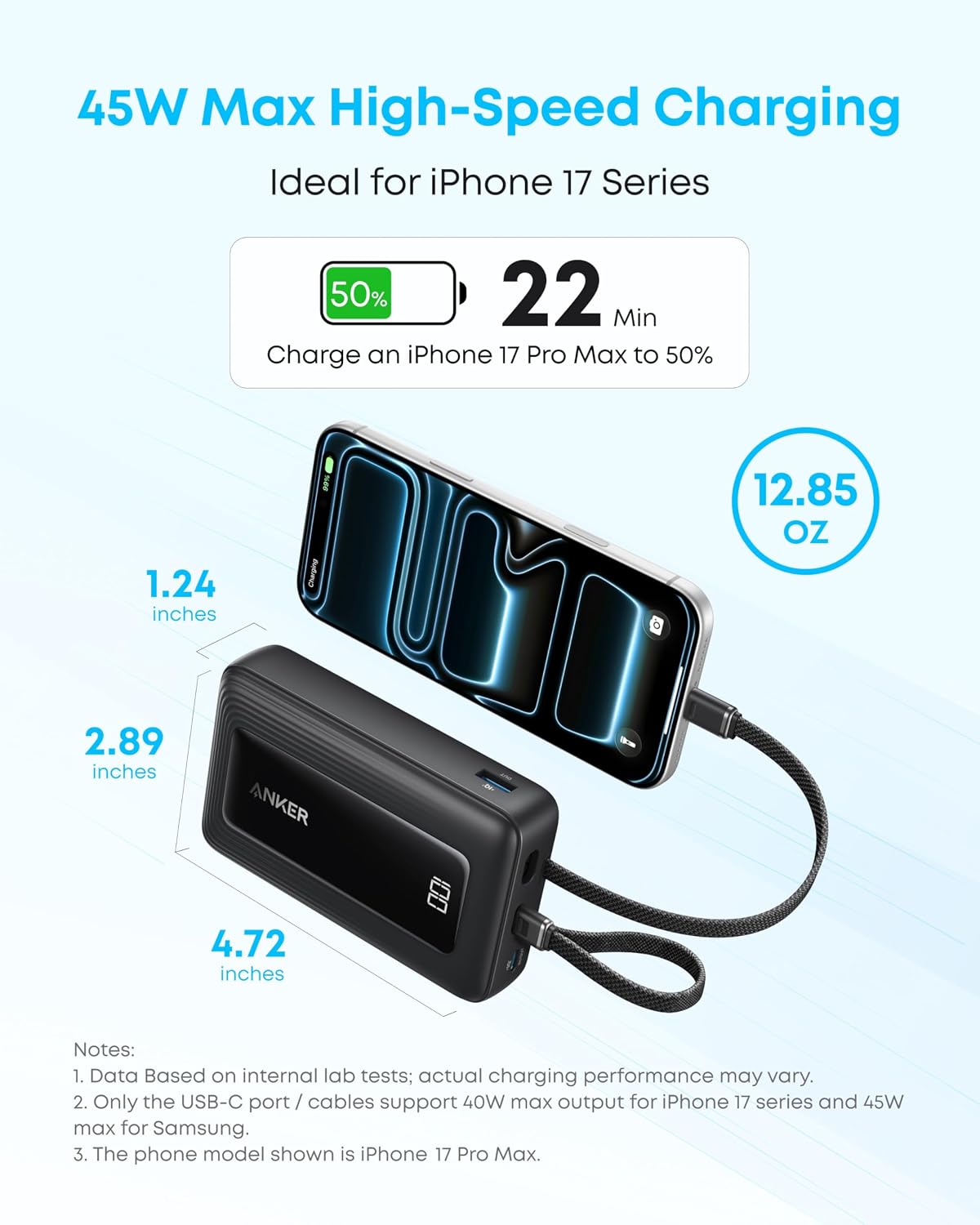 Anker Zolo Power Bank (2025 Upgraded Version), 45W Max Fast Charging, 20,000Mah Battery Pack, Dual Built-In USB-C Cables, USB-C&A Port, for Iphone 17/16 Series, Galaxy, Macbook, and More