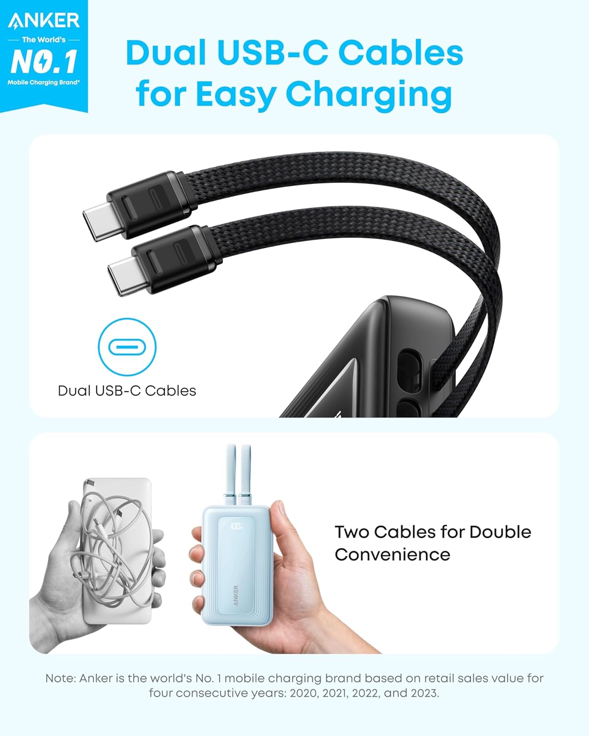 Anker Zolo Power Bank (2025 Upgraded Version), 45W Max Fast Charging, 20,000Mah Battery Pack, Dual Built-In USB-C Cables, USB-C&A Port, for Iphone 17/16 Series, Galaxy, Macbook, and More