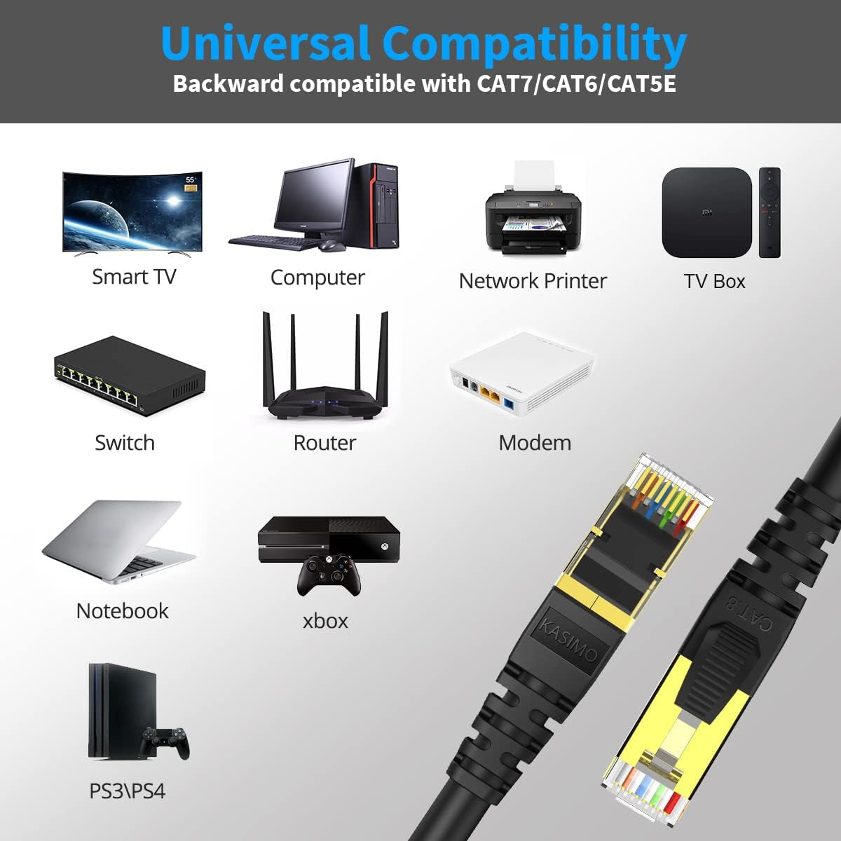 5FT Cat 8 Ethernet Cable - High-Speed 40Gbps SFTP Shielded LAN Cable with Gold-Plated RJ45 Connectors for Optimal Gaming and Streaming Performance