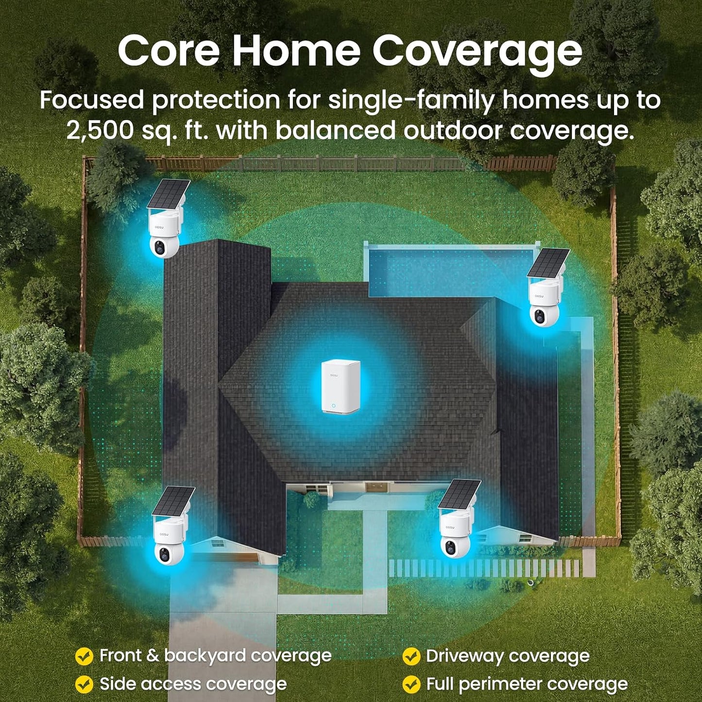 Solarcam D1 Max 4-Cam Kit, 4K Solar Security Cameras Wireless Outdoor, 360° PTZ Auto Tracking & Vehicle Detection, Color Night Vision, No Subscription Required, 1TB Expandable Storage
