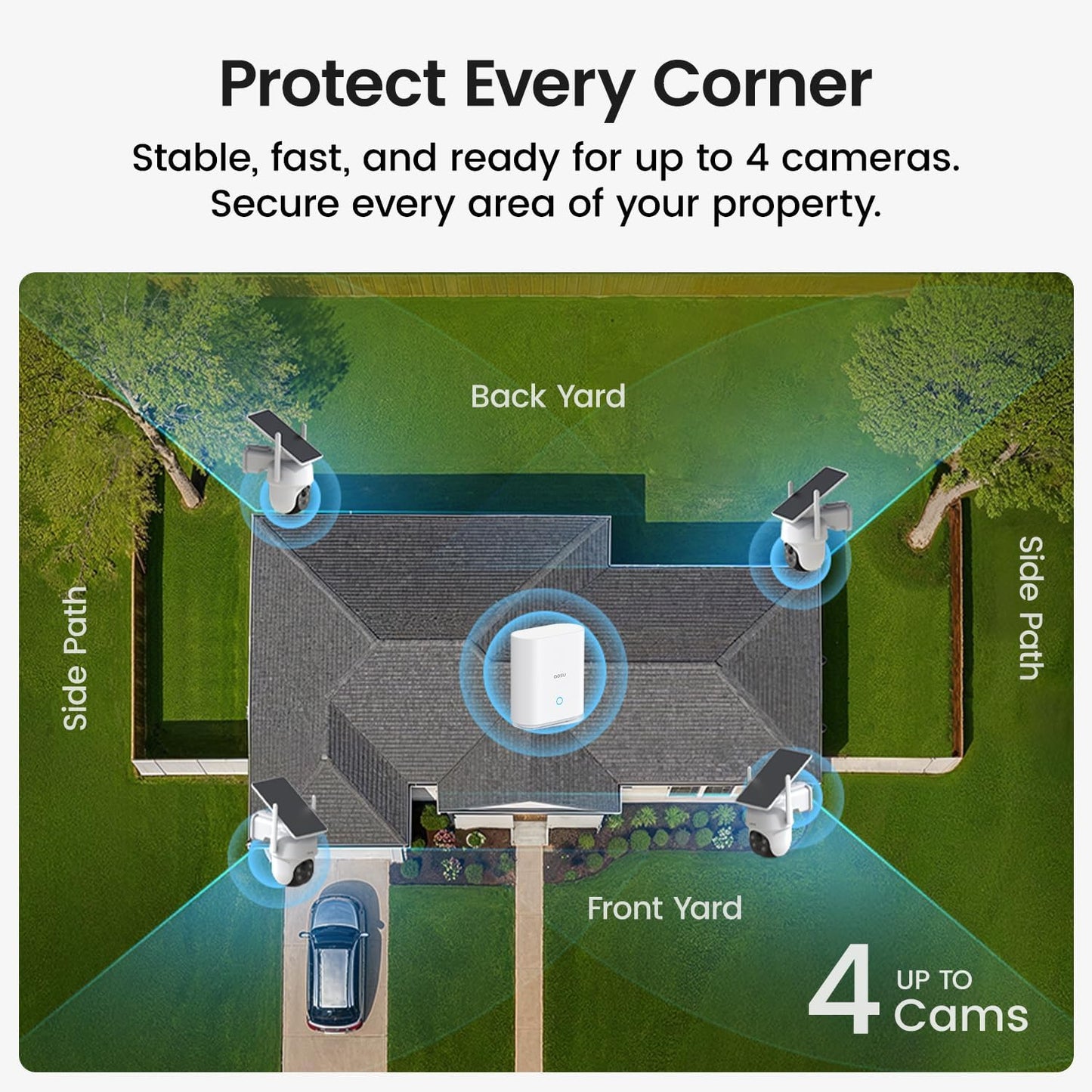 Security Cameras Outdoor Wireless, 4 Cam-Kit, No Subscription Required, Solar-Powered, Home Security Cameras System with 360° Pan & Tilt, Auto Tracking, 2K Color Night Vision, Easy Setup