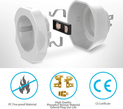 European to US Plug Adapter - Travel Converter for EU Type C & E/F Plugs to USA - Ideal for Spain, France & More!