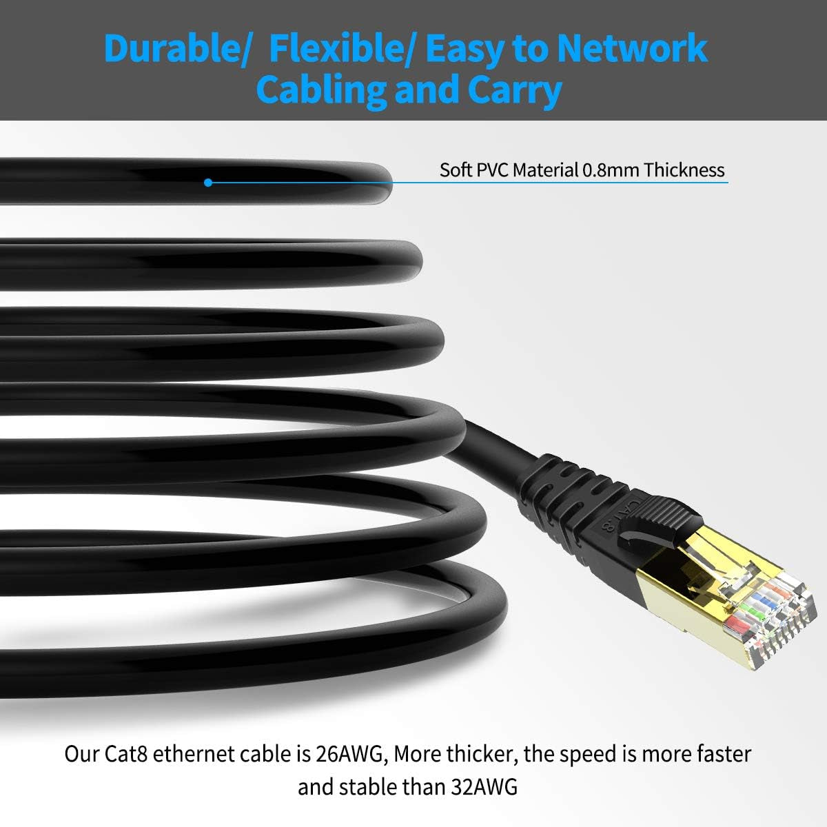 5FT Cat 8 Ethernet Cable - High-Speed 40Gbps SFTP Shielded LAN Cable with Gold-Plated RJ45 Connectors for Optimal Gaming and Streaming Performance