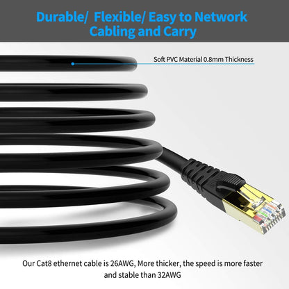 5FT Cat 8 Ethernet Cable - High-Speed 40Gbps SFTP Shielded LAN Cable with Gold-Plated RJ45 Connectors for Optimal Gaming and Streaming Performance