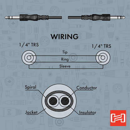 CSS-103 3ft Balanced Interconnect Cable - 1/4 Inch TRS to TRS