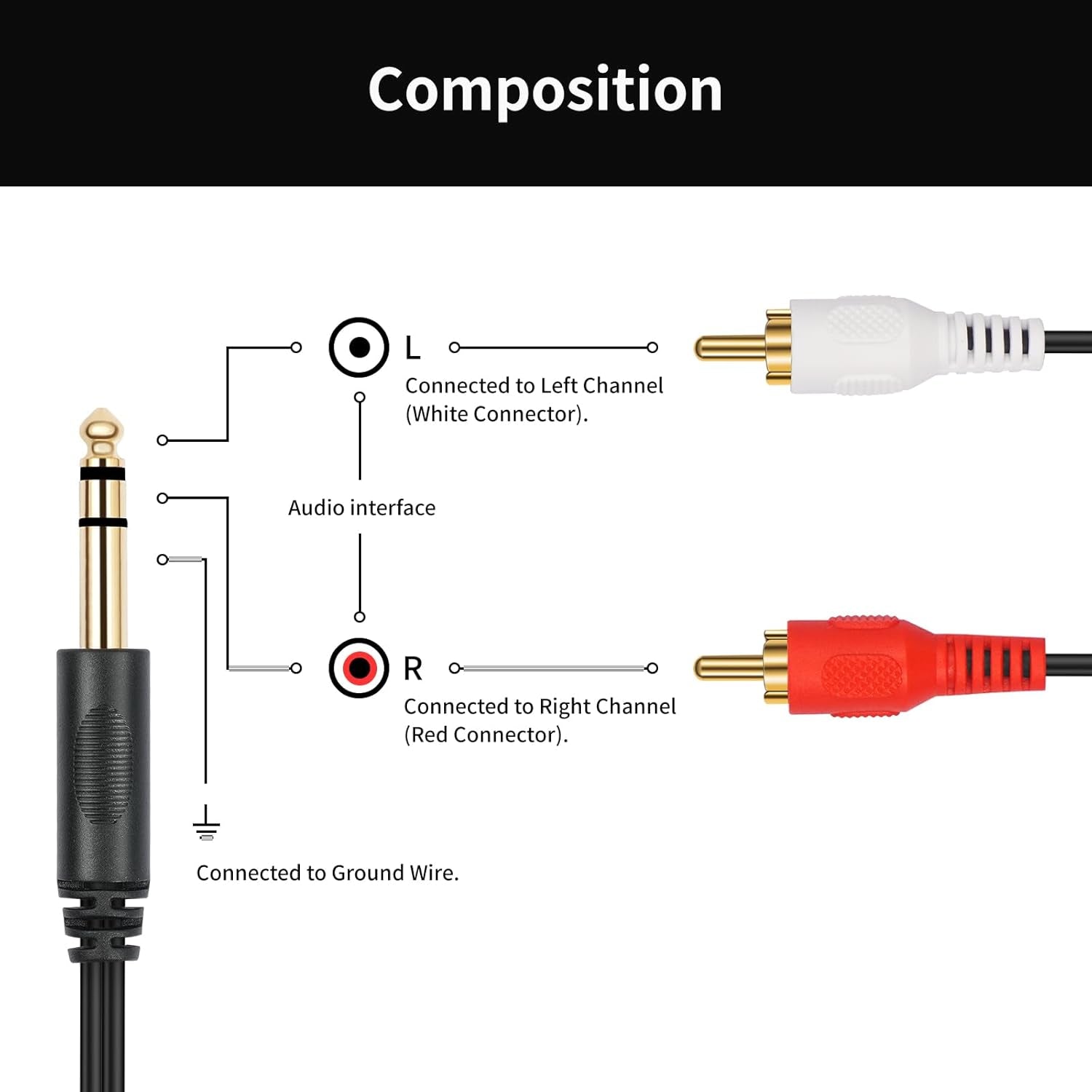Premium Gold-Plated 6.35mm TRS to Dual RCA Audio Y Splitter Cable - 1.5M Length