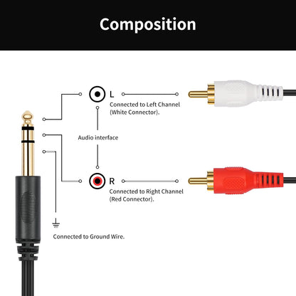 Premium Gold-Plated 6.35mm TRS to Dual RCA Audio Y Splitter Cable - 1.5M Length