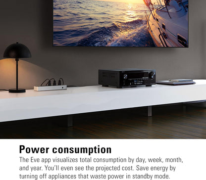 Energy Strip - Smart Triple Outlet & Power Meter for Apple Home, Built-In Schedules & Switches, Surge Protection, Overcurrent Protection, Overvoltage Protection, Energy Metering