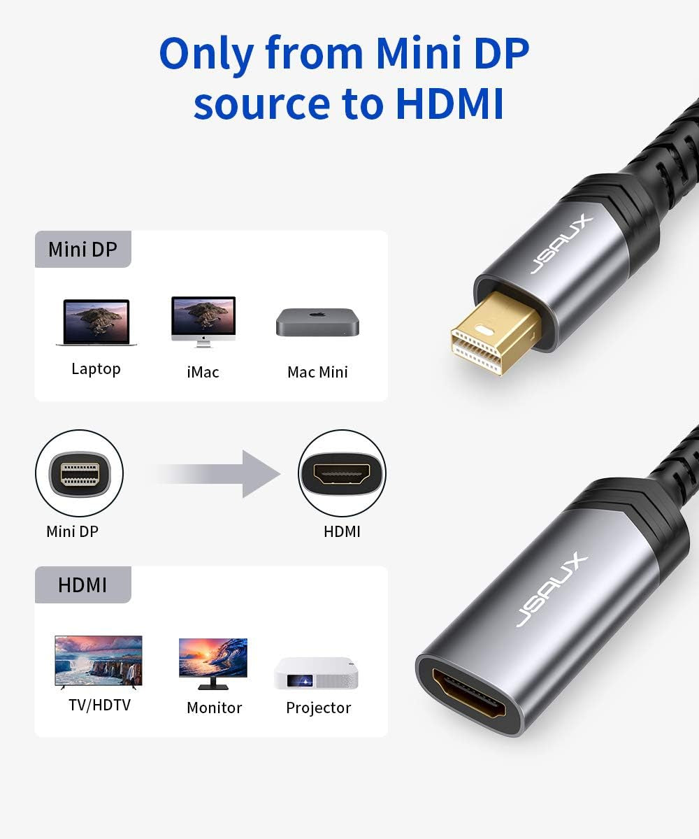 Mini Displayport to HDMI Adapter, Mini DP to HDMI Adapter Nylon Braided Aluminum Shell Compatible with Macbook Air/Pro, Microsoft Surface Pro/Dock, Monitor, Projector and More-Gray
