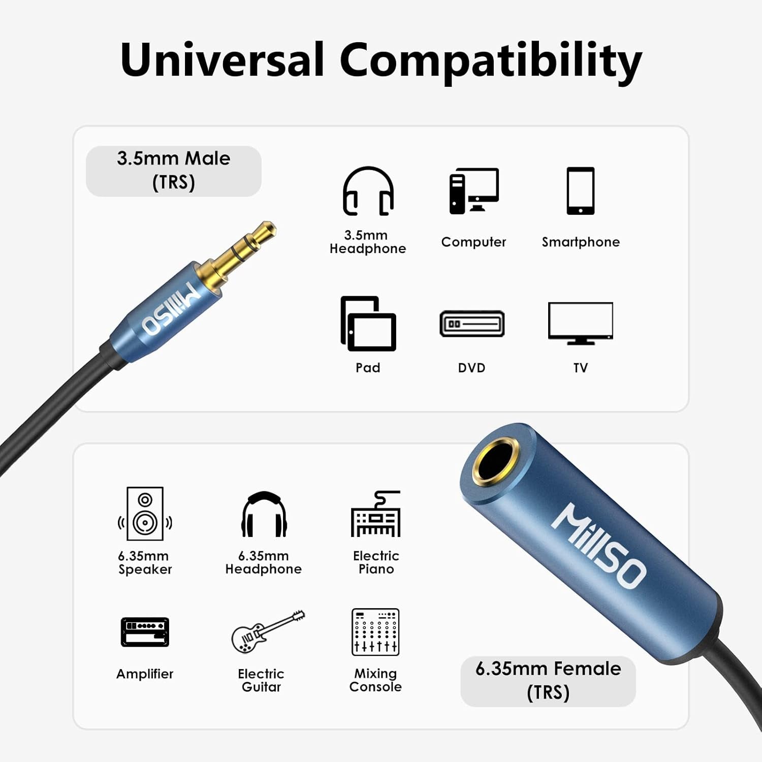 1/4 to 3.5mm Headphone Adapter - 12 Inch Stereo Audio Converter for Amplifiers, Guitars, Pianos & More - Perfect for Phones, Laptops & Headphones