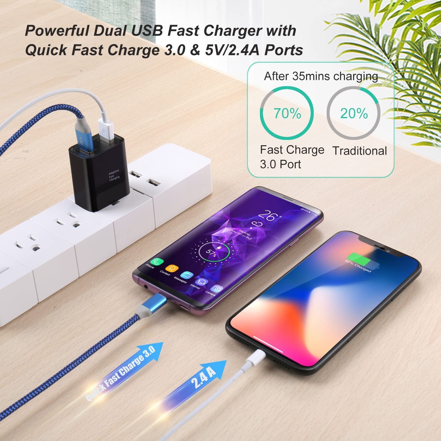 3-Pack Dual USB Wall Charger - 30W Adaptive Fast Charging Block for iPhone 13/12/11, Galaxy S10/S9/Note 9/10, Pixel - Quick Charge 3.0 & 5V 2.4A (Black)