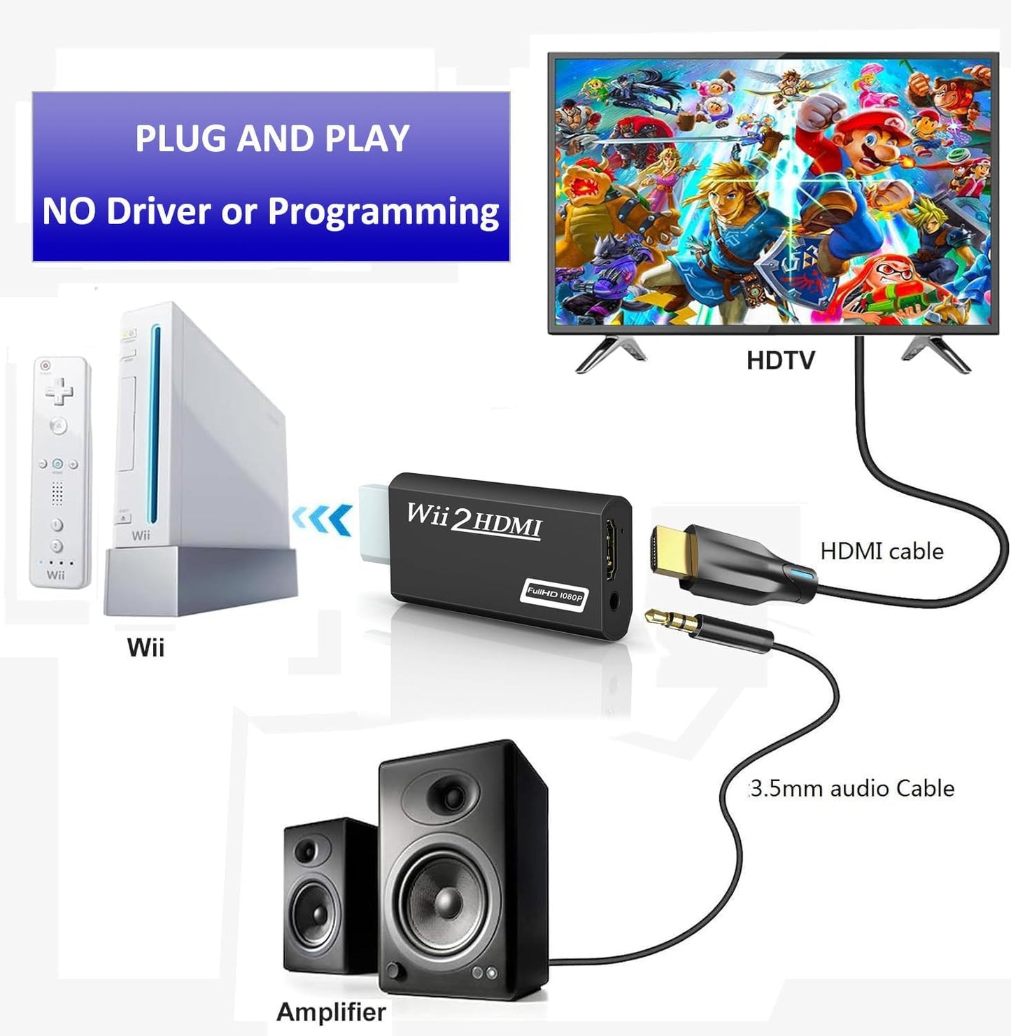 Elevate Your Wii Gaming Experience with Our 1080P HDMI Adapter - Stunning Video & Audio for Ultimate Gameplay!