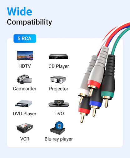 Component Video Cable with Audio (6FT, RCA- 5 Cable, Supports 1080I) - Compatible with DVD Players, VCR, Camcorder, Projector
