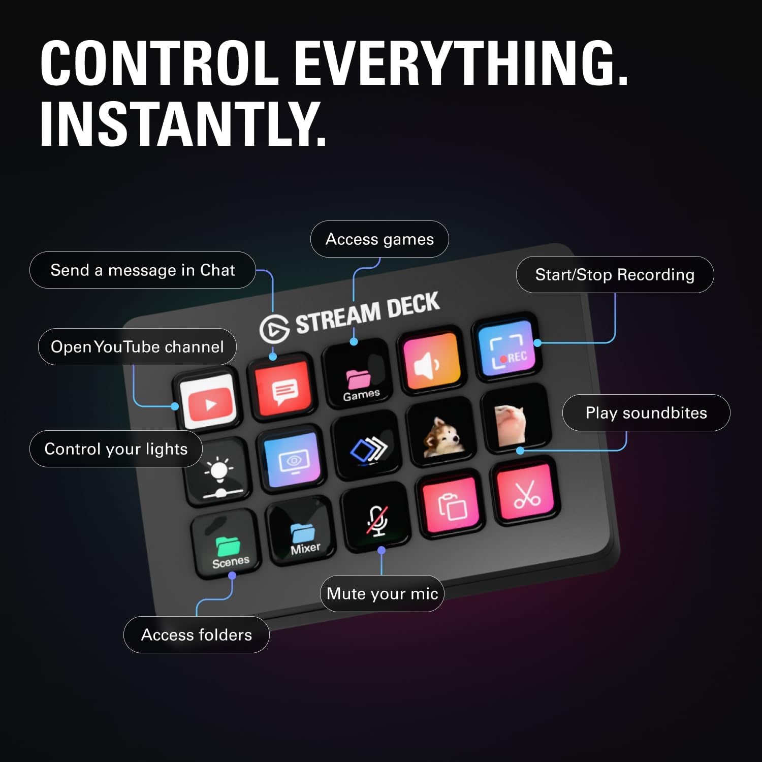 Stream Deck MK.2 - Ultimate Studio Controller with 15 Customizable Macro Keys for OBS, Twitch, YouTube & More - Compatible with Mac & PC